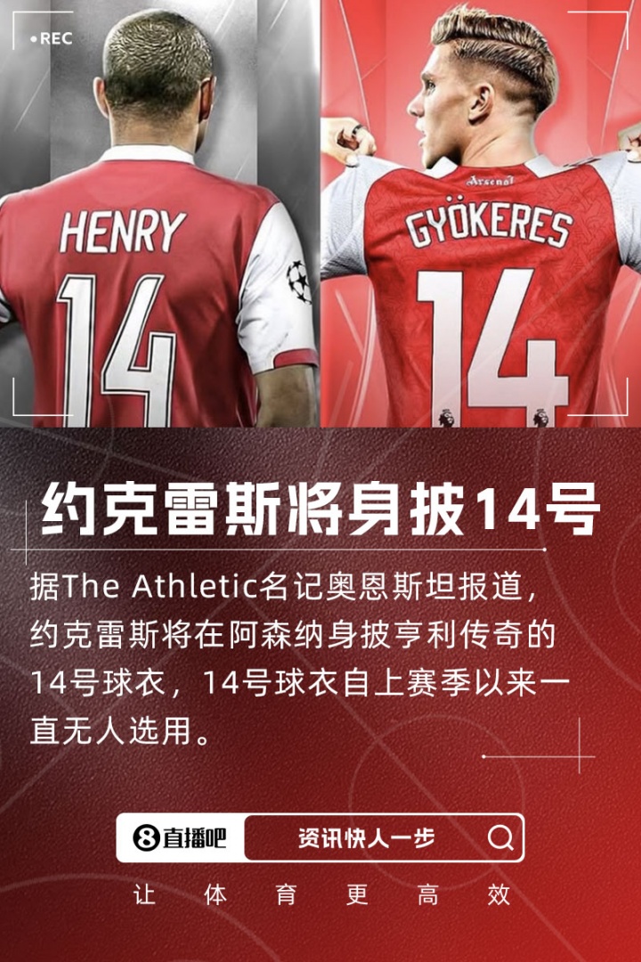 接过传奇号码！TA：约克雷斯将在阿森纳穿14号！球员明日接受体检